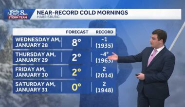Frigid Conditions Continue All Week In South Central Pennsylvania