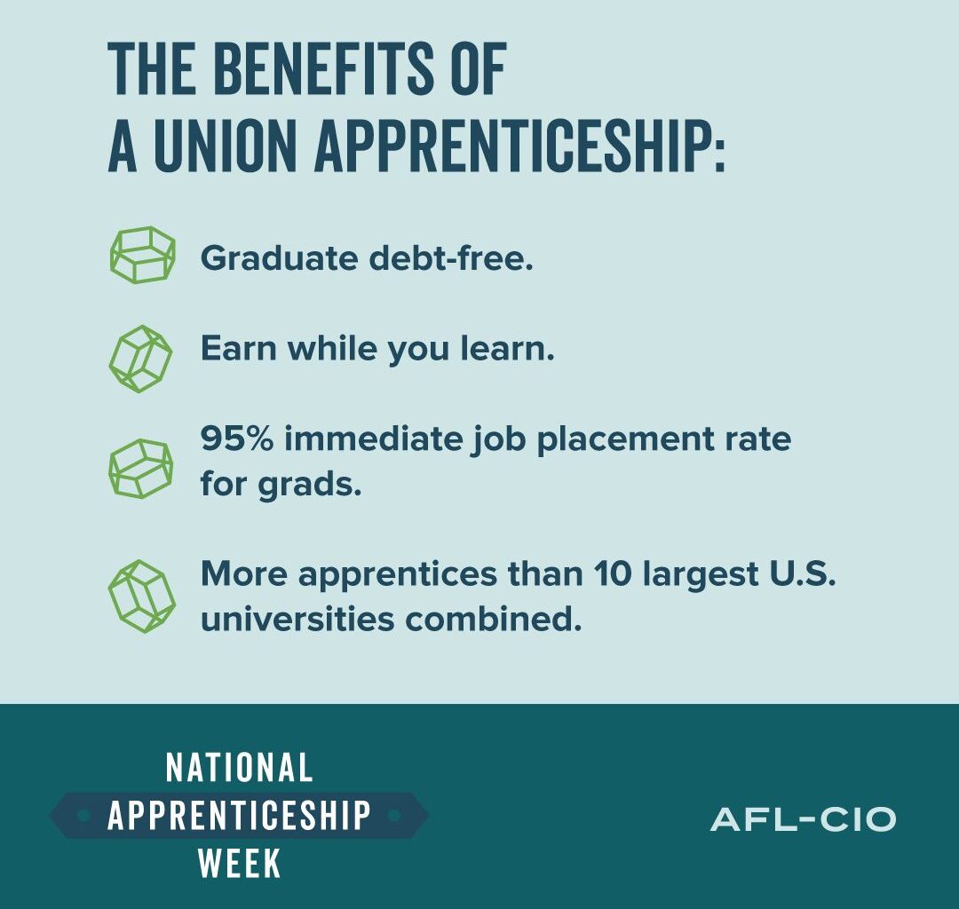 The City Of Scranton, Pennsylvania Awards Apprenticeship Grants To The Carpenters & The IBEW To “Kickstart The Next Generation Of Union Careers”