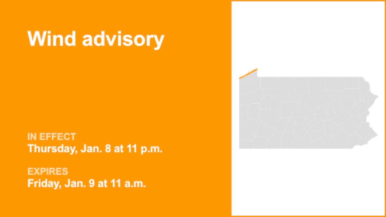 Wind advisory affecting Northern Erie until Friday midday – gusts as high as 50 mph