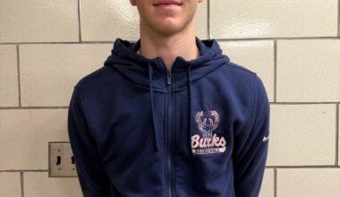 Canavan scores 20 in Dunmore’s win over Holy Cross – Scranton Times-Tribune
