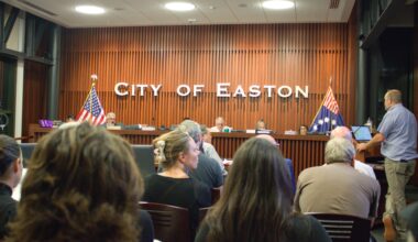 What you missed in the Easton warehouse world over break – The Lafayette