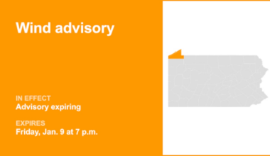 Update: The current wind advisory for Northern Erie and Southern Erie will be expiring at 7 p.m.