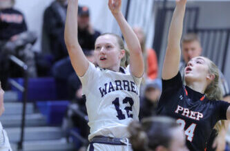 Powerful Prep | News, Sports, Jobs