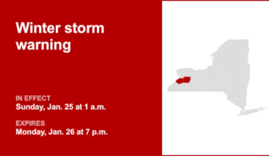NY weather: Wyoming and Erie counties under a winter storm warning Sunday and Monday