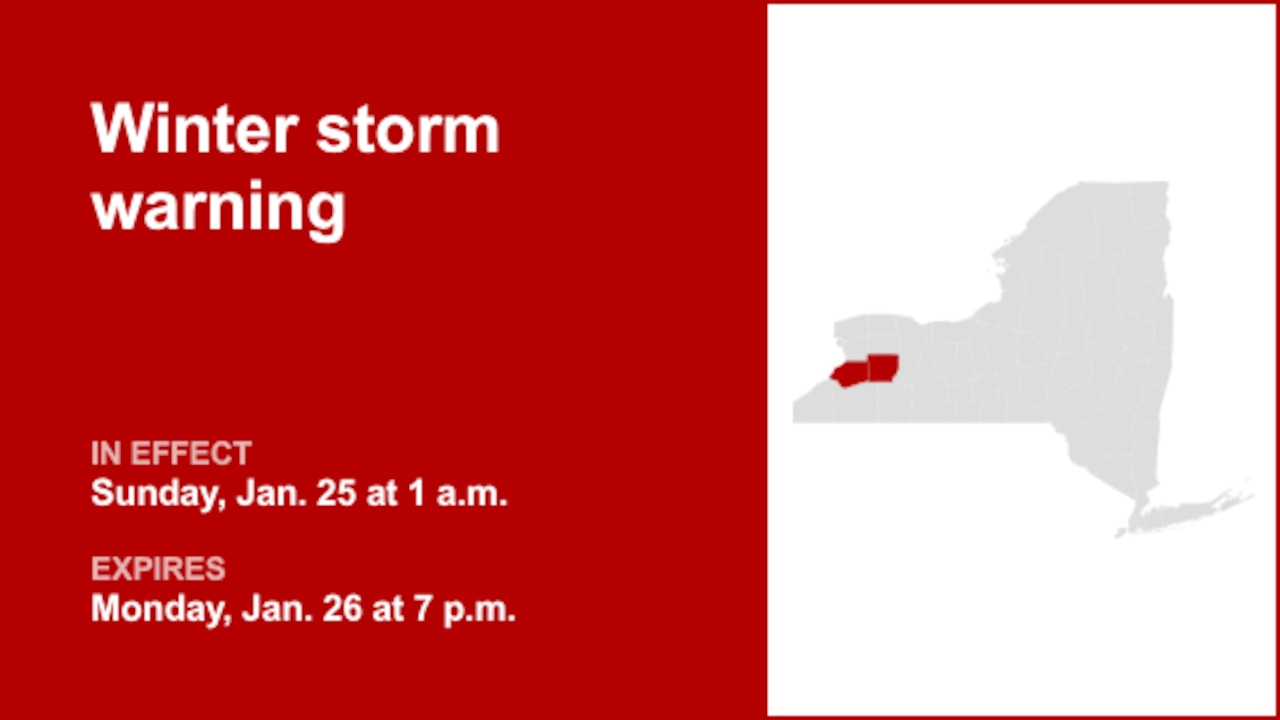 NY weather: Wyoming and Erie counties under a winter storm warning Sunday and Monday