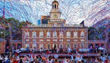 Things to Do For America's 250th