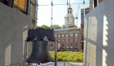 Philadelphia Unveils 22 Replica Liberty Bells