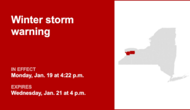 NY weather: Winter storm warning in place for Erie and Genesee counties until early Wednesday evening