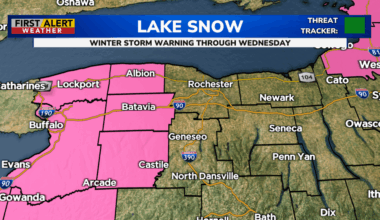 First Alert Weather: Lake Erie Squalls This Week