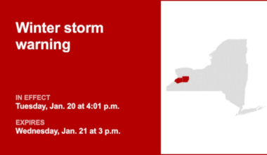 NY weather: Winter storm warning in place for Wyoming and Erie counties until Wednesday afternoon