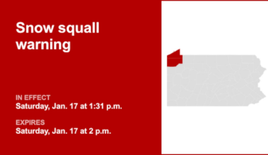 Update: Snow squall warning for Crawford and Erie counties Saturday afternoon – significant travel hazard