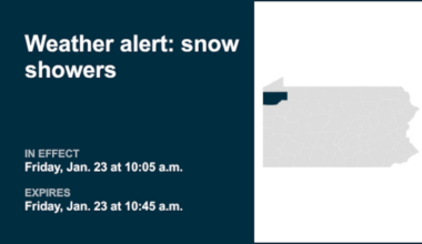 Update: Prepare for snow showers in Crawford County Friday morning