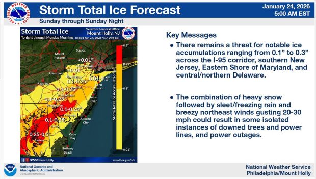 Map showing projected ice accumulations of .1 to .25 of an inch during the Jan. 25, 2026 storm.