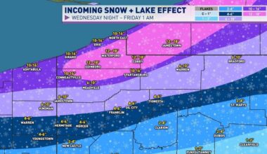 Pennsylvania, Ohio, and New York Face Lake-Enhanced Snowstorm With 12–18 Inches Possible Near Erie and Crawford Counties