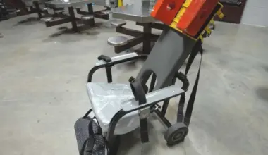 Despite Deaths, York County Leads PA in Restraint Chairs Use
