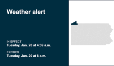 Weather alert active for Northern Erie and Southern Erie until Tuesday morning