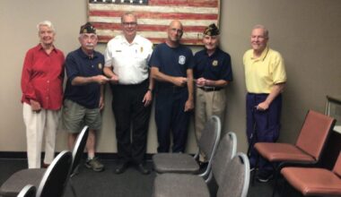 Post 7069 donates to police and fire departments – Scranton Times-Tribune