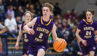 Valley View, Scranton Prep set for Division I showdown – Scranton Times-Tribune