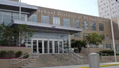 New district plan calls for 20 Philly schools to be closed – NBC10 Philadelphia