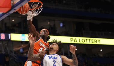 Syracuse 83, Pittsburgh 72: Orange outlast Panthers on road