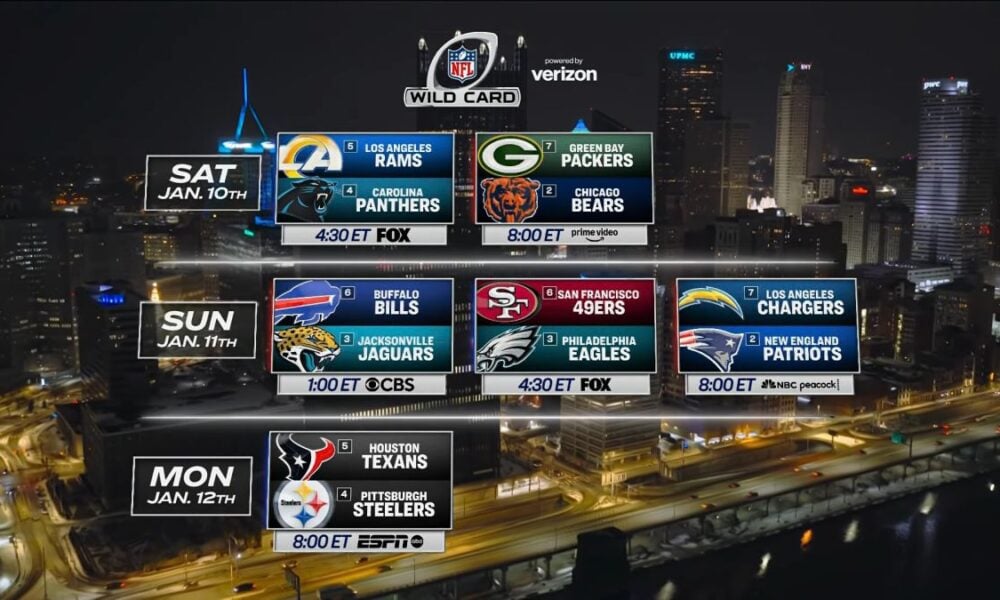 Steelers Wild Card Rooting Guide: Path to Another Home Playoff Game