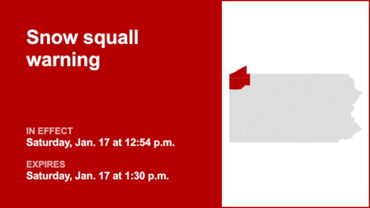 Update: Snow squall warning issued for Crawford and Erie counties Saturday afternoon – winds gusting up to 35 mph