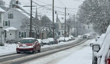 How does it compare to recent years?