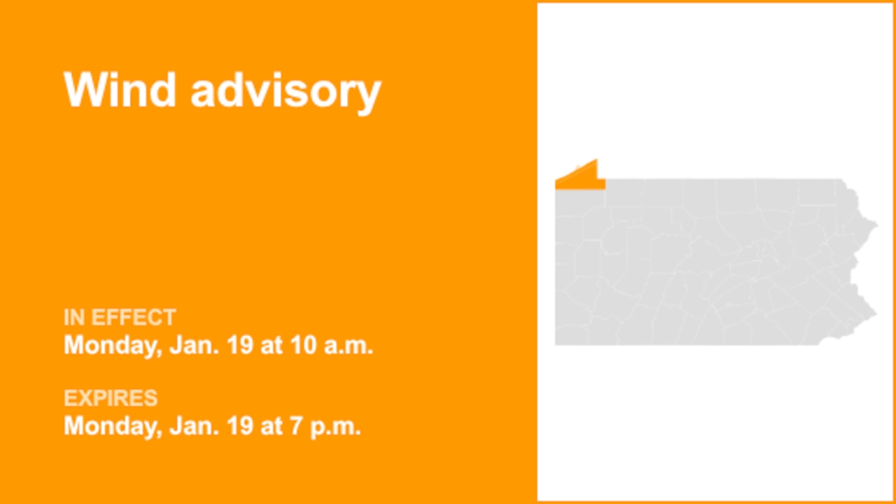 Update: Wind advisory affecting Northern Erie and Southern Erie until Monday evening – gusts as high as 45 mph