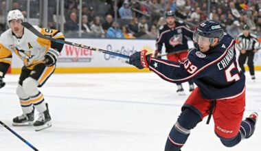 Columbus Blue Jackets trade forward Yegor Chinakhov to the Pittsburgh Penguins
