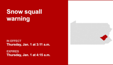 Berks and Lehigh counties under a snow squall warning early Thursday morning – gusts may reach 35 mph