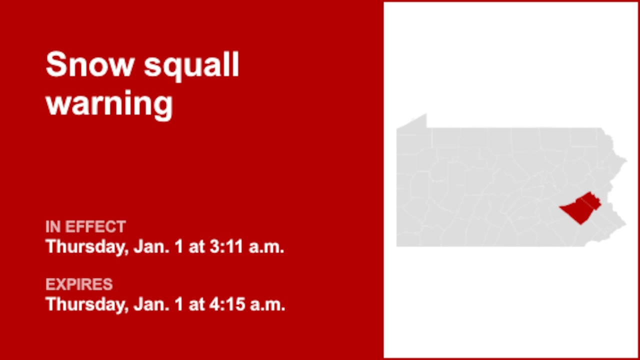 Berks and Lehigh counties under a snow squall warning early Thursday morning – gusts may reach 35 mph