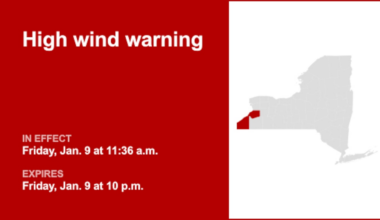 Update: High wind warning affecting Southern Erie and Chautauqua County until Friday night