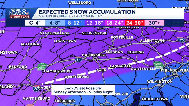 weather graphic weather graphic