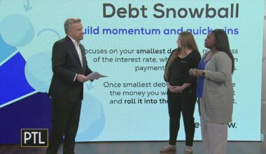Debt snowball vs. debt avalanche | Money Monday