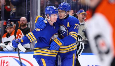 Dahlin scores twice, Sabres defeat Flyers for 14th win in 16 games
