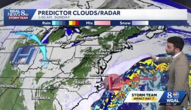 Sub-zero chills continue into the weekend, windy for Sunday for south-central Pennsylvania