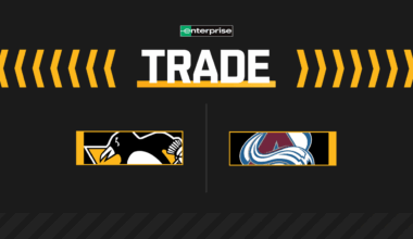 Penguins Acquire Defenseman Ilya Solovyov from the Colorado Avalanche in Exchange for Valtteri Puustinen and a 2026 Seventh-Round Draft Pick