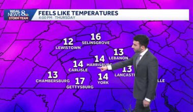 Increasing clouds later this evening; still brisk into tonight across south-central Pennsylvania