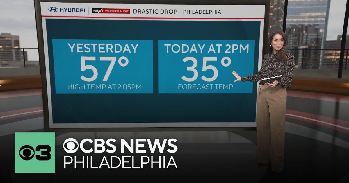 Temperatures plummet through the day Thursday as Arctic air arrives in Philadelphia area