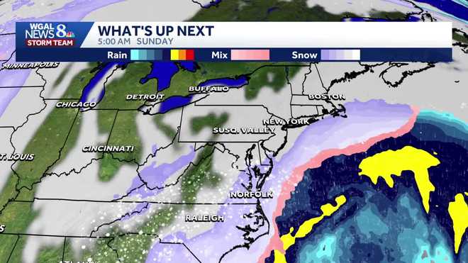 Here's what the European model is showing for a snowstorm this weekend.