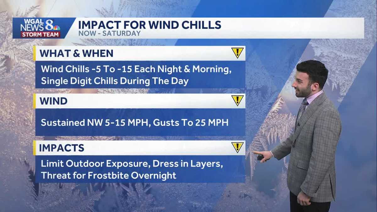 Arctic cold remains locked-in, near-record low tonight in south-central Pennsylvania