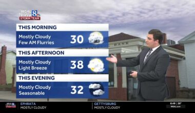 Seasonable Monday; Warming Trend Throughout The Week