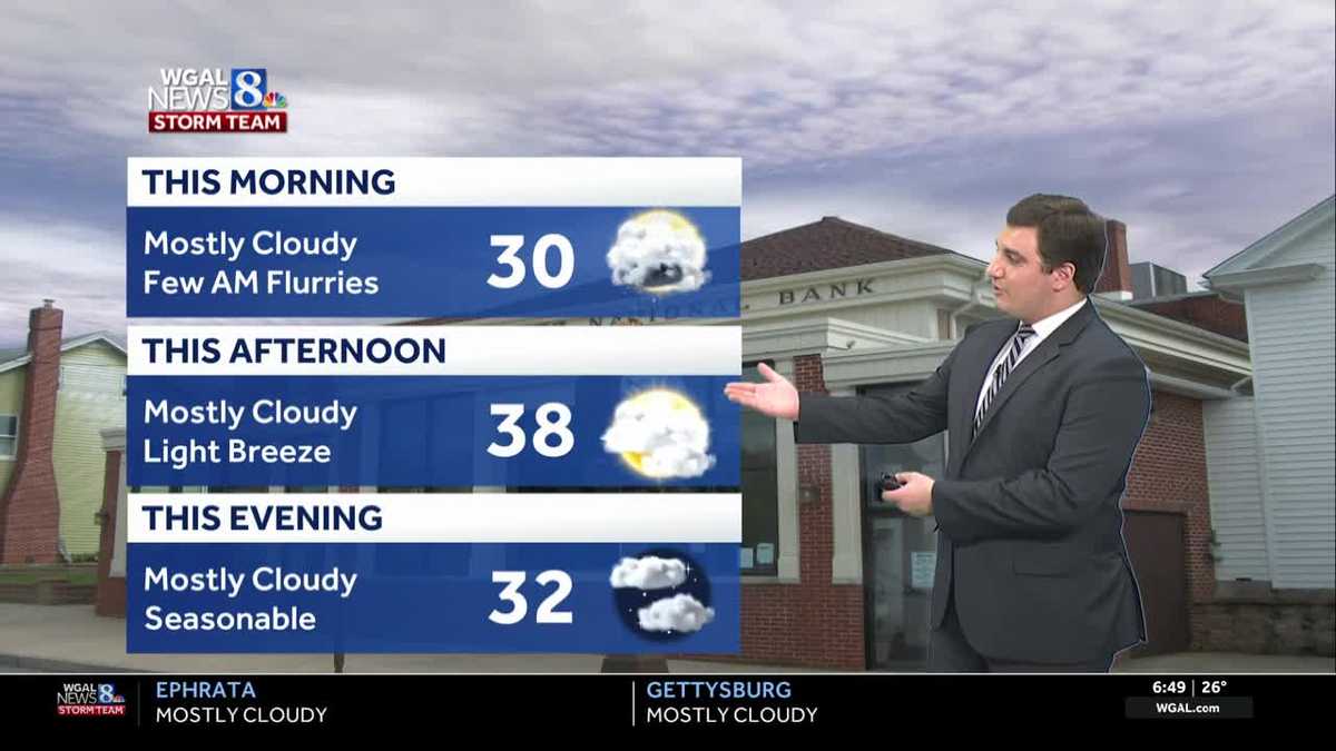 Seasonable Monday; Warming Trend Throughout The Week