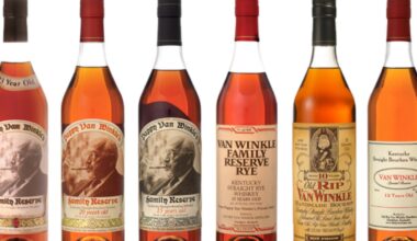 Rare whiskey lottery being held in Pennsylvania. Here’s how to enter – WPXI