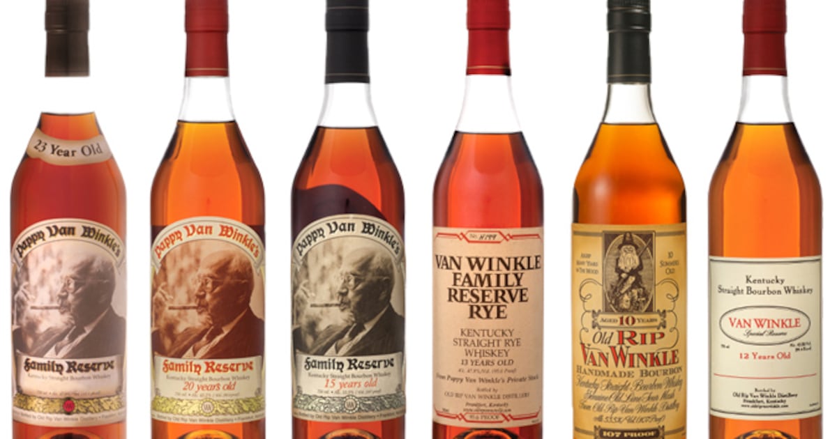 Rare whiskey lottery being held in Pennsylvania. Here’s how to enter – WPXI