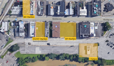 Community input sought for development of 4 properties in McKees Rocks – WPXI