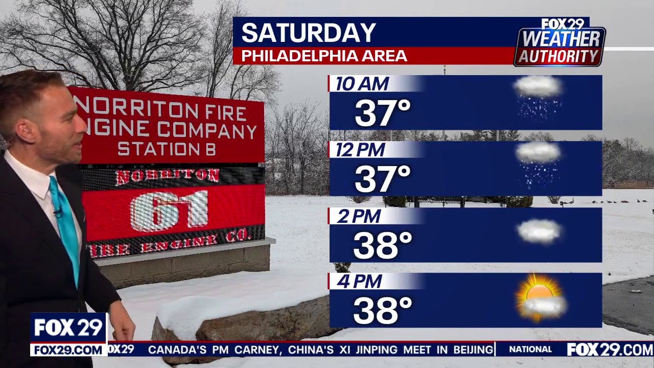 Snow expected to fall Saturday: What to expect