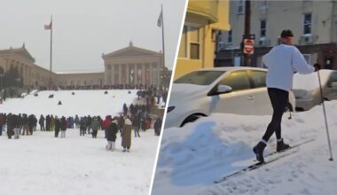 Wind and cold remains in Philadelphia region Monday – NBC10 Philadelphia