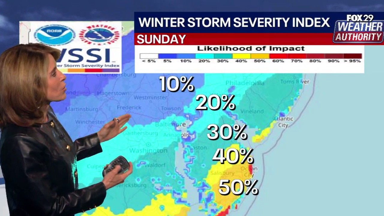 How likely is it to have another winter snowstorm in Philly this weekend?