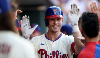 MLB suspends free agent OF Max Kepler 80 games for failed PED test